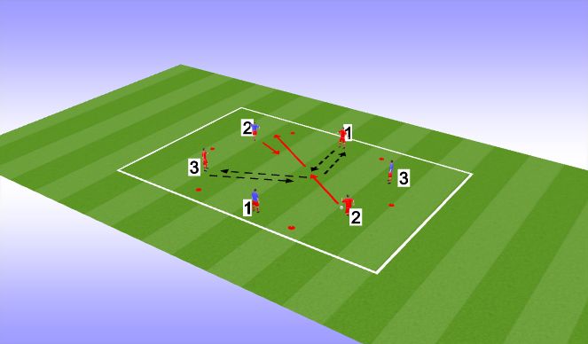 Football/Soccer Session Plan Drill (Colour): Screen 1