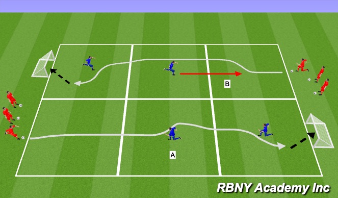 Football/Soccer Session Plan Drill (Colour): Dribbling Gauntlet