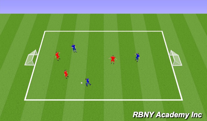 Football/Soccer Session Plan Drill (Colour): Small Sided Game