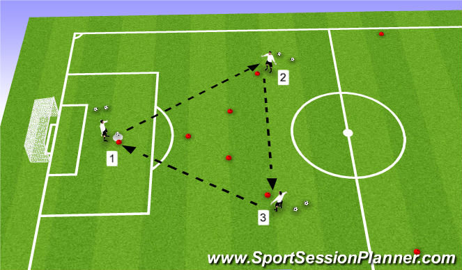Football/Soccer Session Plan Drill (Colour): Warm up/ basics practice