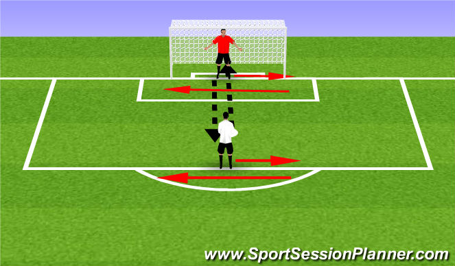 Football/Soccer Session Plan Drill (Colour): Warm up/practice of basics