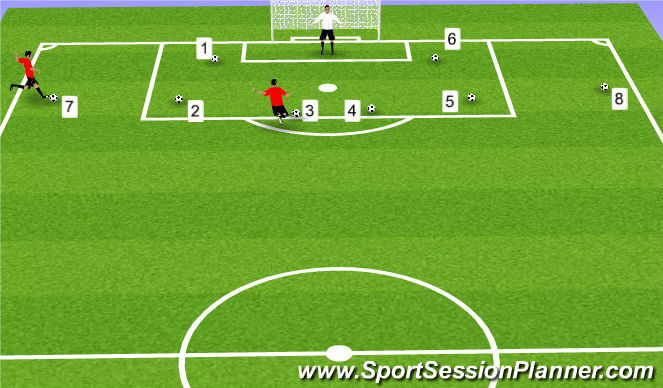 Football/Soccer Session Plan Drill (Colour): Technical