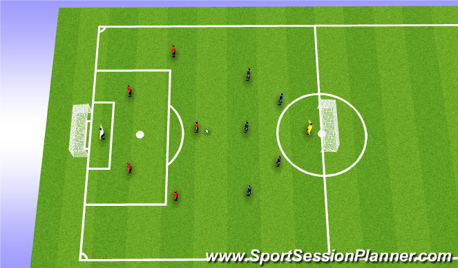 Football/Soccer Session Plan Drill (Colour): SSG