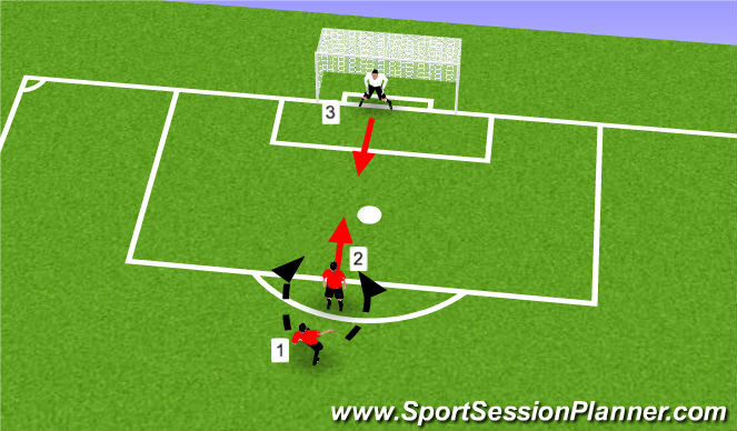 Football/Soccer Session Plan Drill (Colour): Screen 3