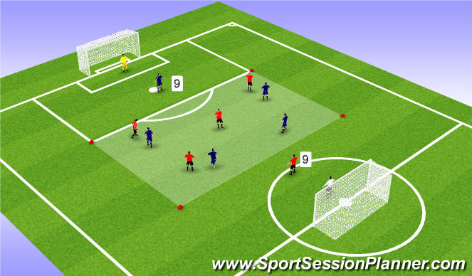 Football/Soccer Session Plan Drill (Colour): Screen 4