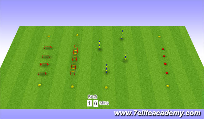 Football/Soccer Session Plan Drill (Colour): Warm up