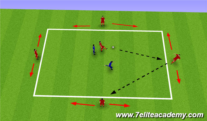 Football/Soccer Session Plan Drill (Colour): 5v2 Rondos