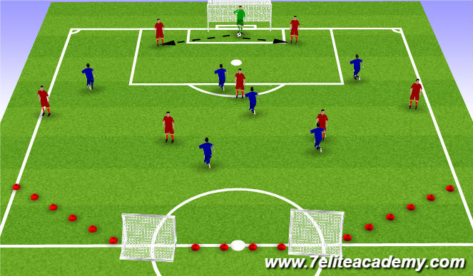 Football/Soccer Session Plan Drill (Colour): Main Practice 7v6 + Gk