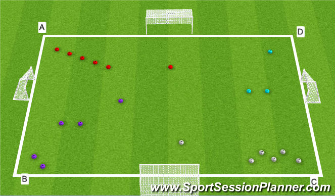 Football/Soccer Session Plan Drill (Colour): Shooting Game