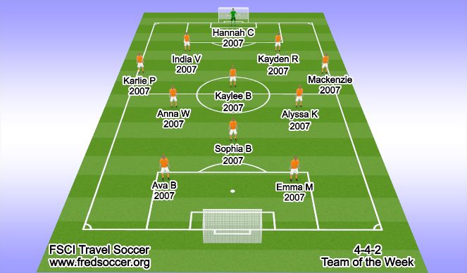 Football/Soccer Session Plan Drill (Colour): 2020-10-18