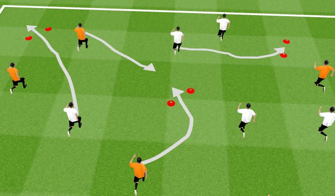 Football/Soccer Session Plan Drill (Colour): Screen 1
