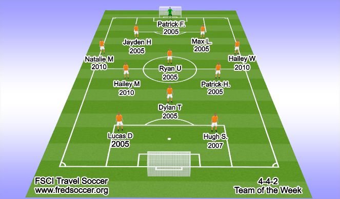 Football/Soccer Session Plan Drill (Colour): 2020-10-25
