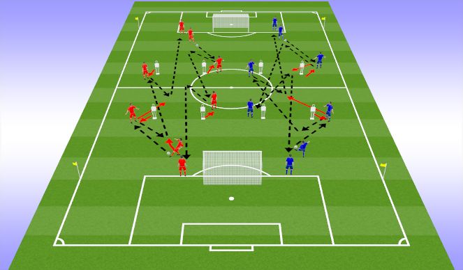 Football/Soccer Session Plan Drill (Colour): Technical Warmup