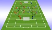 Football/Soccer: Playing through the thirds - Central area., Tactical: Combination play Advanced