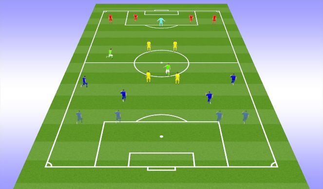 Football/Soccer Session Plan Drill (Colour): Dynamic Wave