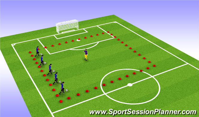 Fútbol Ejercicio del Plan de Sesiones (Color): Zombies