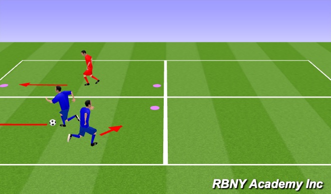 Football/Soccer Session Plan Drill (Colour): Warm up