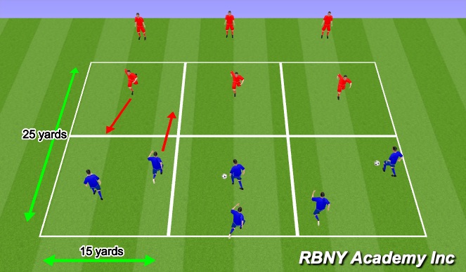 Football/Soccer Session Plan Drill (Colour): Main activity