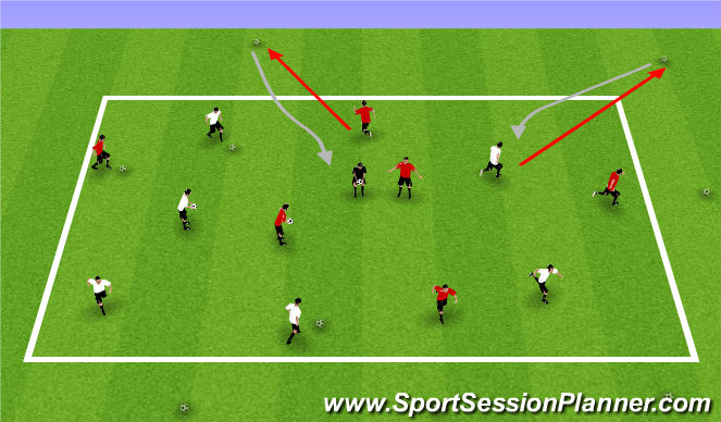 Football/Soccer Session Plan Drill (Colour): Planet Saver