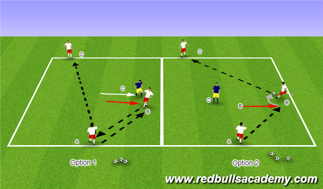 Football/Soccer Session Plan Drill (Colour): main theme 2