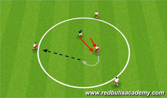 Football/Soccer Session Plan Drill (Colour): main theme 3