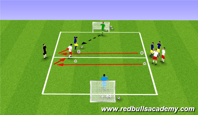 Football/Soccer Session Plan Drill (Colour): condition game