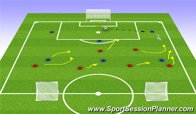Football/Soccer Session Plan Drill (Colour): Screen 3