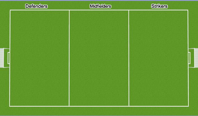 Fútbol Ejercicio del Plan de Sesiones (Color): Individual Goals
