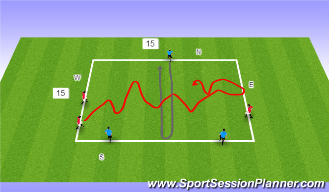 Football/Soccer Session Plan Drill (Colour): Warm-up