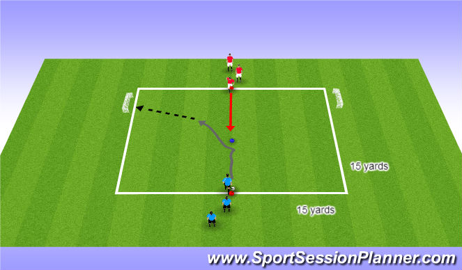 Football/Soccer Session Plan Drill (Colour): Screen 2