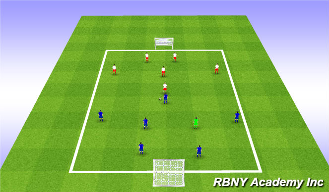 Football/Soccer Session Plan Drill (Colour): 6v6+1