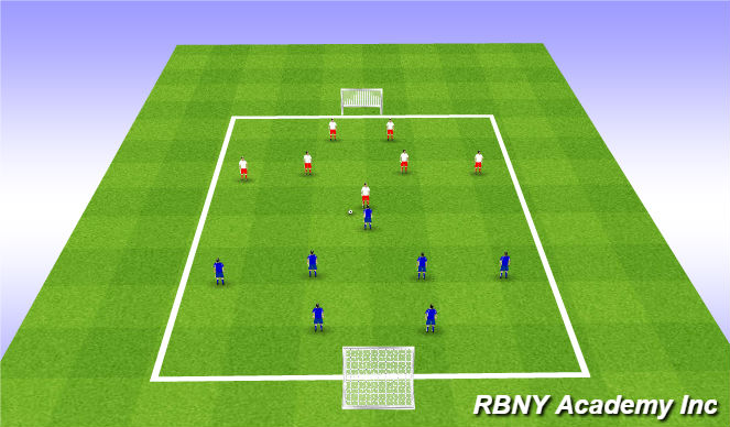 Football/Soccer Session Plan Drill (Colour): 7v7