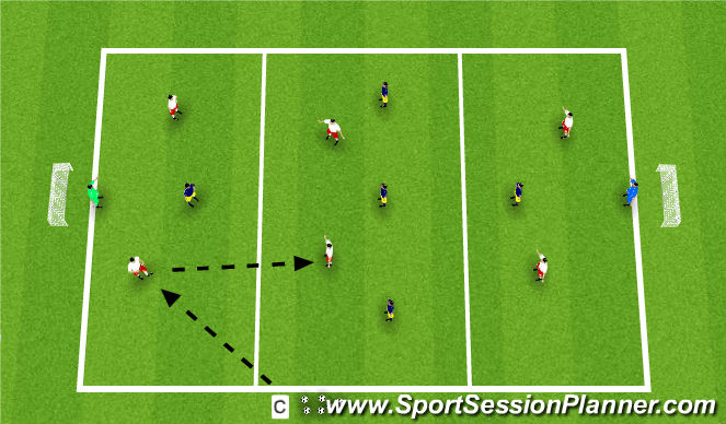 Football/Soccer Session Plan Drill (Colour): Receiving & Turning
