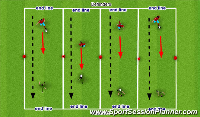 Football/Soccer Session Plan Drill (Colour): Practice 1