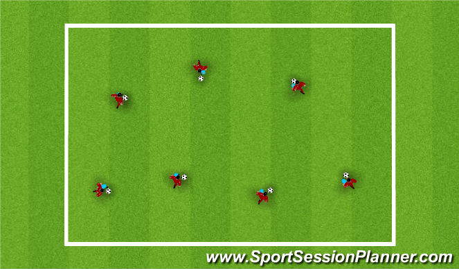 Football/Soccer Session Plan Drill (Colour): Warm Up: King of the Ring