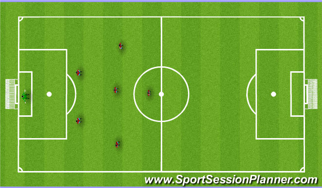 Football/Soccer Session Plan Drill (Colour): Game to Finish off