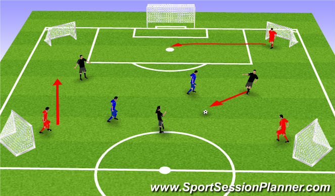 Football/Soccer Session Plan Drill (Colour): Screen 1