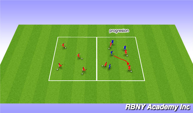 Football/Soccer Session Plan Drill (Colour): Screen 1