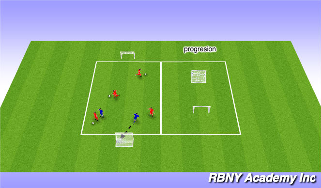 Football/Soccer Session Plan Drill (Colour): Screen 2