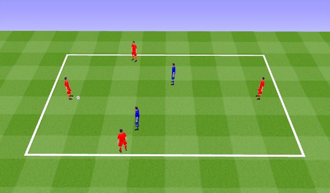 Football/Soccer Session Plan Drill (Colour): Technical