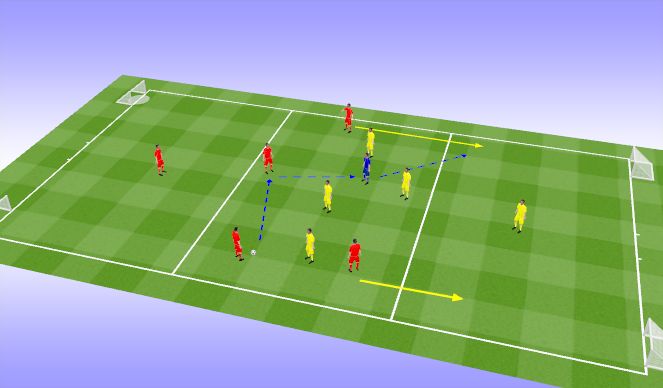 Football/Soccer Session Plan Drill (Colour): Conditioned Game