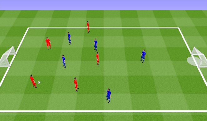 Football/Soccer Session Plan Drill (Colour): Scrimmage