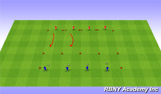 Football/Soccer Session Plan Drill (Colour): Warm Up