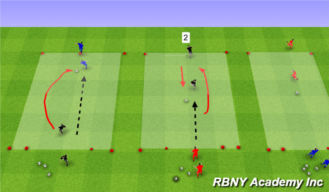 Football/Soccer Session Plan Drill (Colour): Main Activity