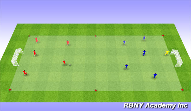 Football/Soccer Session Plan Drill (Colour): Scrimmage