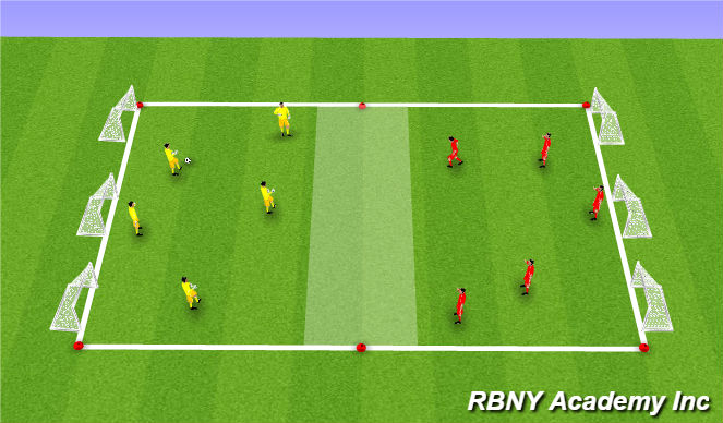 Football/Soccer Session Plan Drill (Colour): Conditioned Game