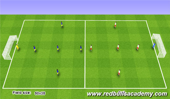 Football/Soccer Session Plan Drill (Colour): Scrimmage