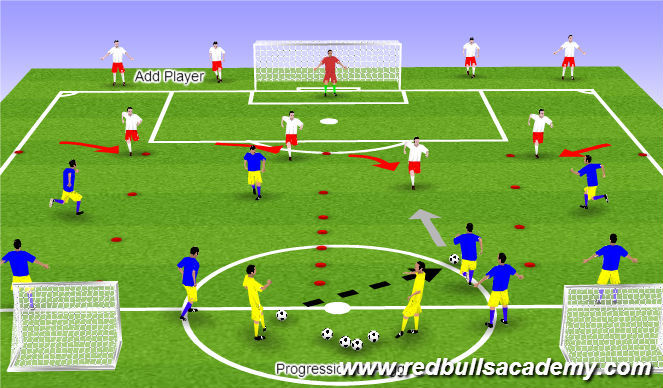 Football/Soccer Session Plan Drill (Colour): III. Main Part : Expanded Activity