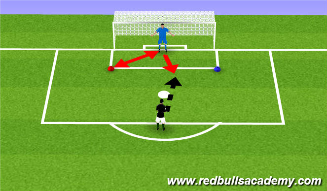 Football/Soccer Session Plan Drill (Colour): I. Warm-Up