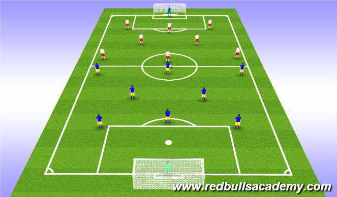Football/Soccer Session Plan Drill (Colour): IV. Game